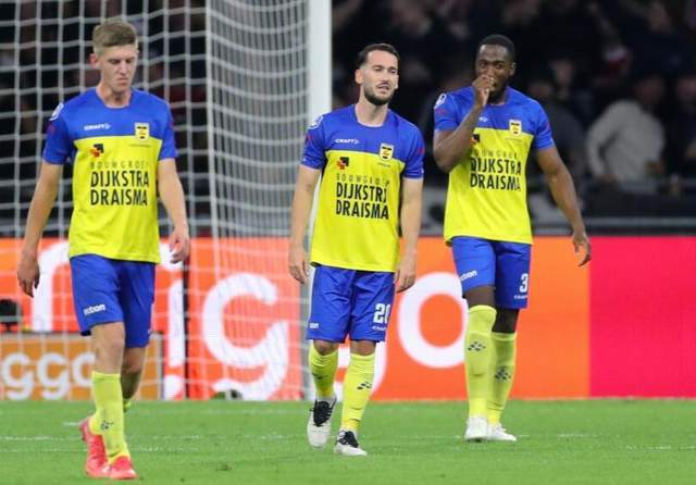 保持竞争力 保持竞争力