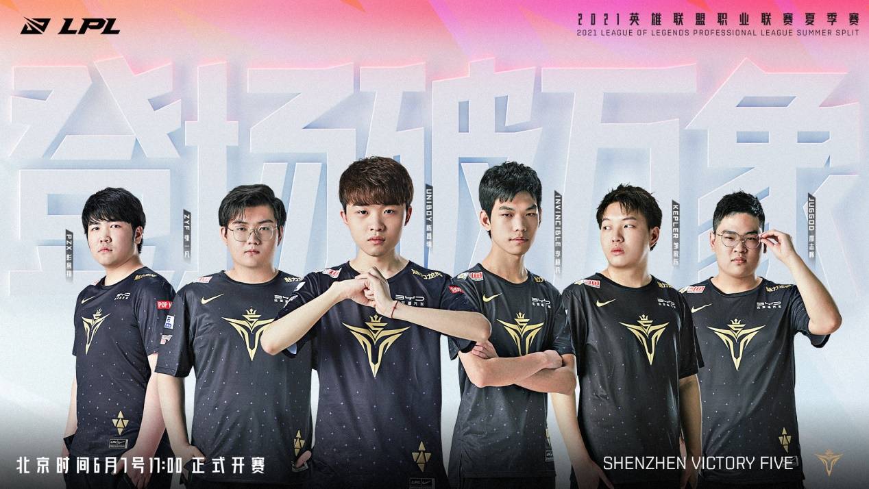 纳入周计划