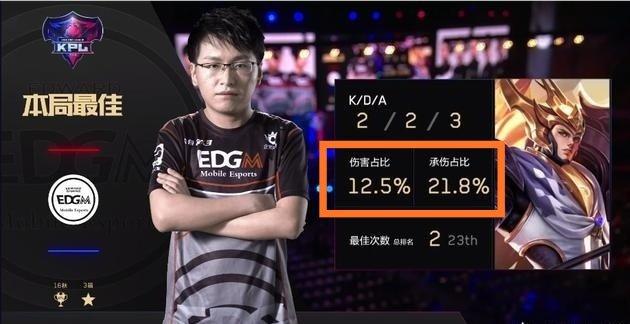 对俱乐部气