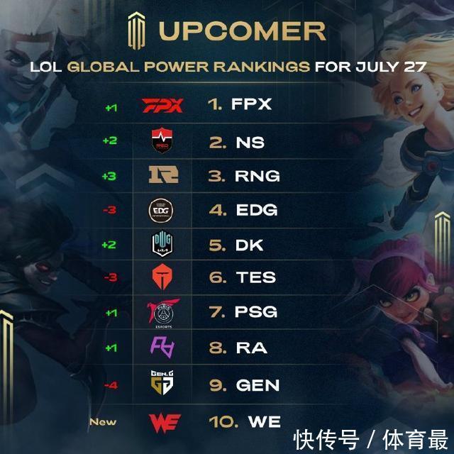 首回合以刺